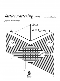 Lattice Scattering image